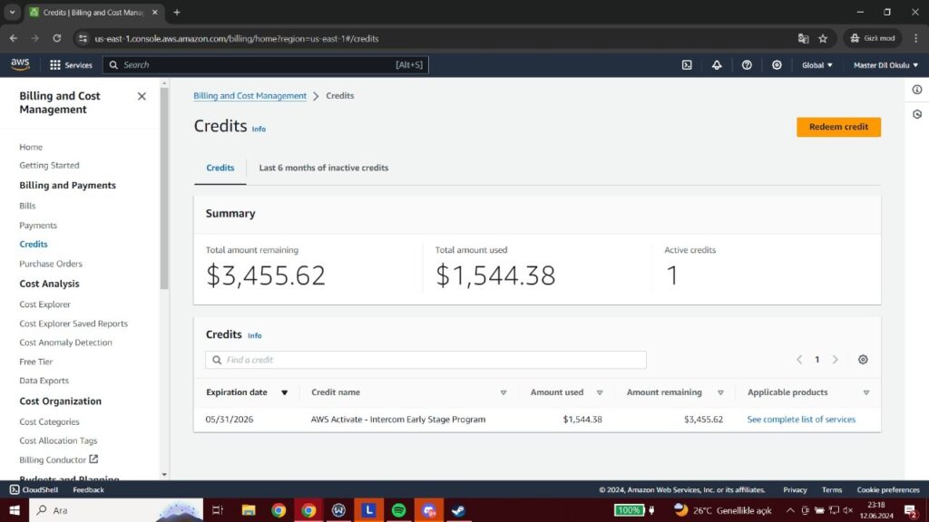 buy aws credit accounts