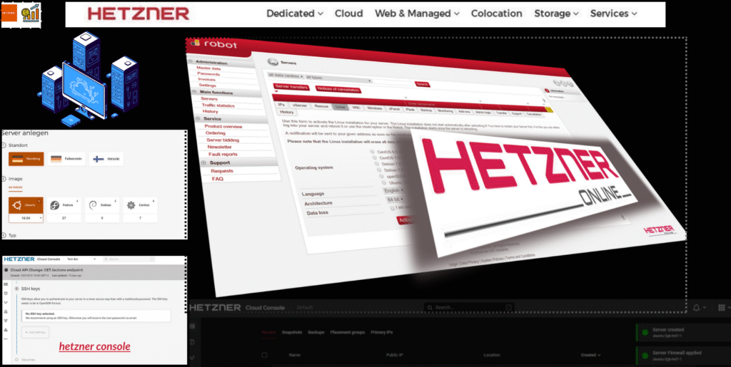 Hetzner accounts